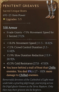 diablo 4 unique items